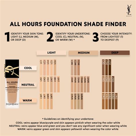 ysl all hours foundation shade for light medium|ysl touche eclat shade chart.